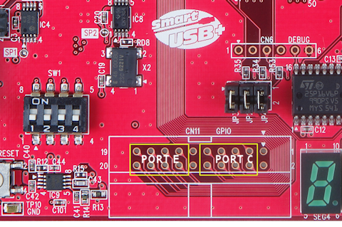 CX-USB2のGPIOコネクタエリア