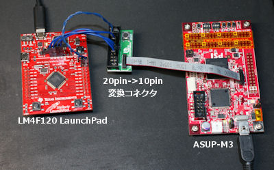 ICDI 　LM4F120　ASUP-M3