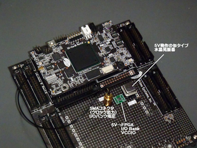 SX-Card6、Card-UNIV2/3　を利用した外部クロック接続例