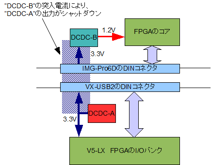 DCDC_Block