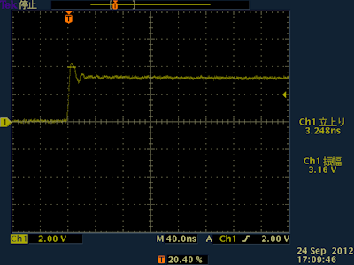 3.3V　IO信号