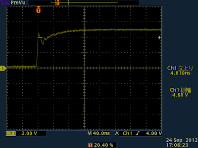 5V プルアップした信号波形